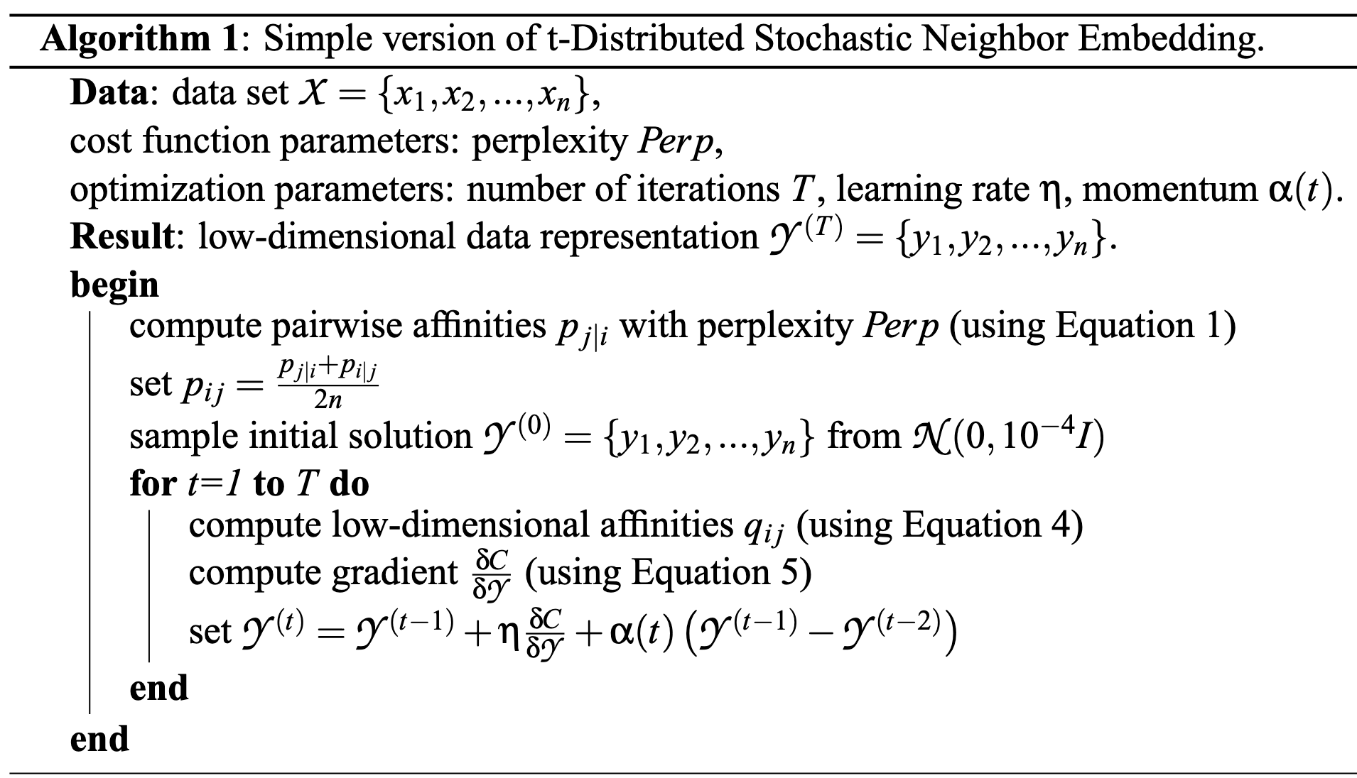 algorithm